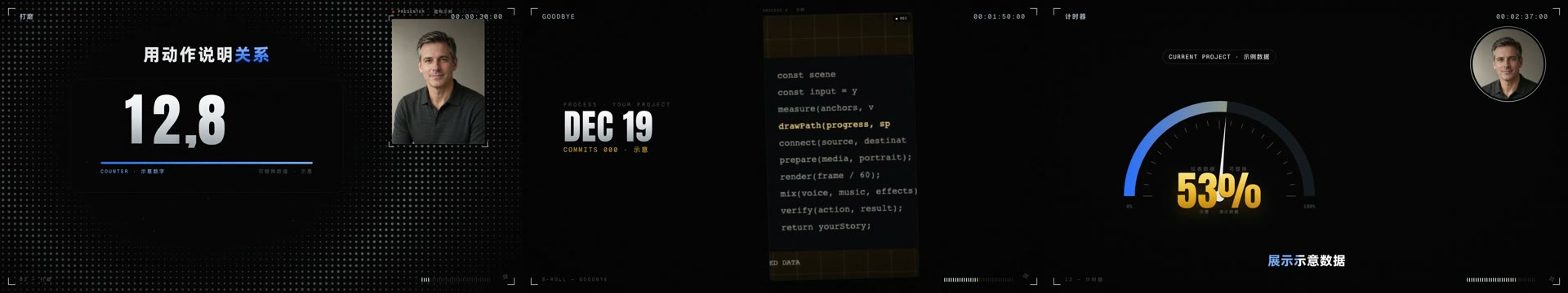 Kinetic Tech compositions